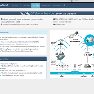 Diseño Web en Cuautitlan Izcalli